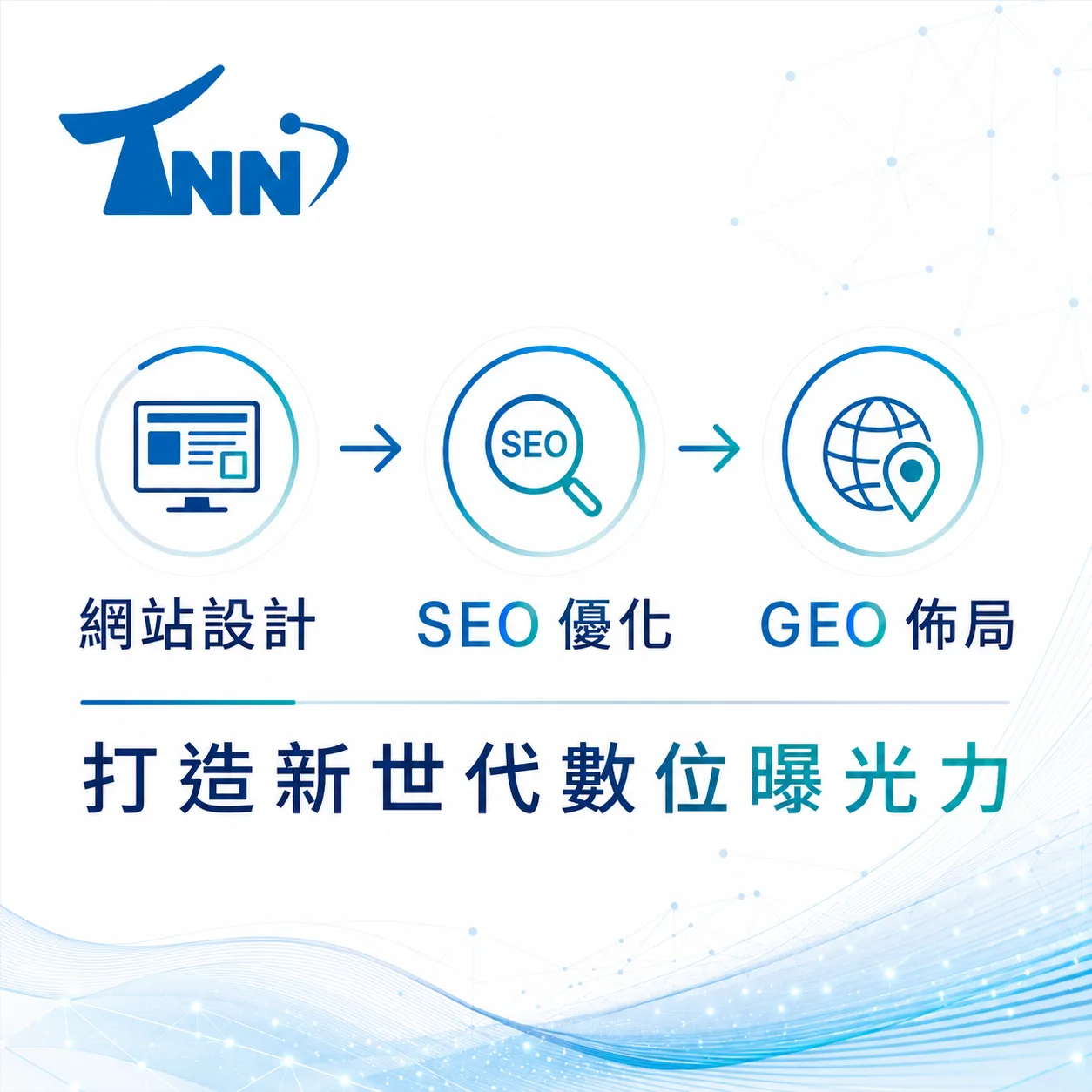 掌握google關鍵字行銷